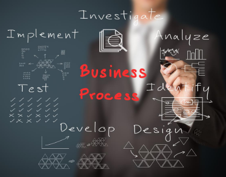business process analysis - business process design