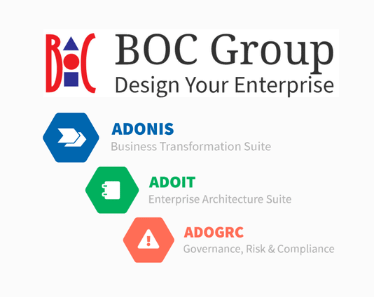 soluciones boc group - linnoit